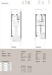 Verkaufsexposee - Architekturbro